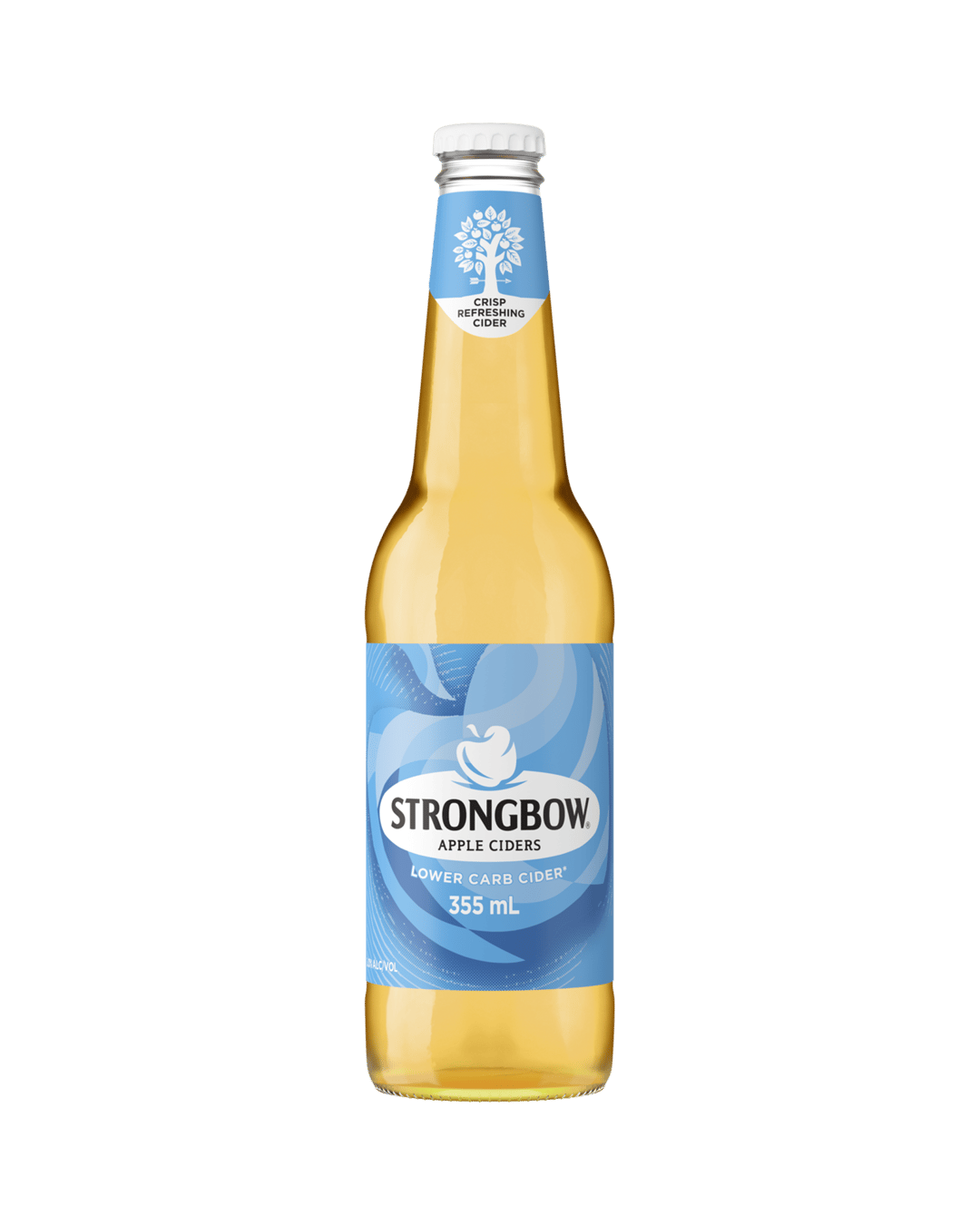 strongbow handlebars